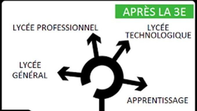 orientation post 3ème RS24.jpg